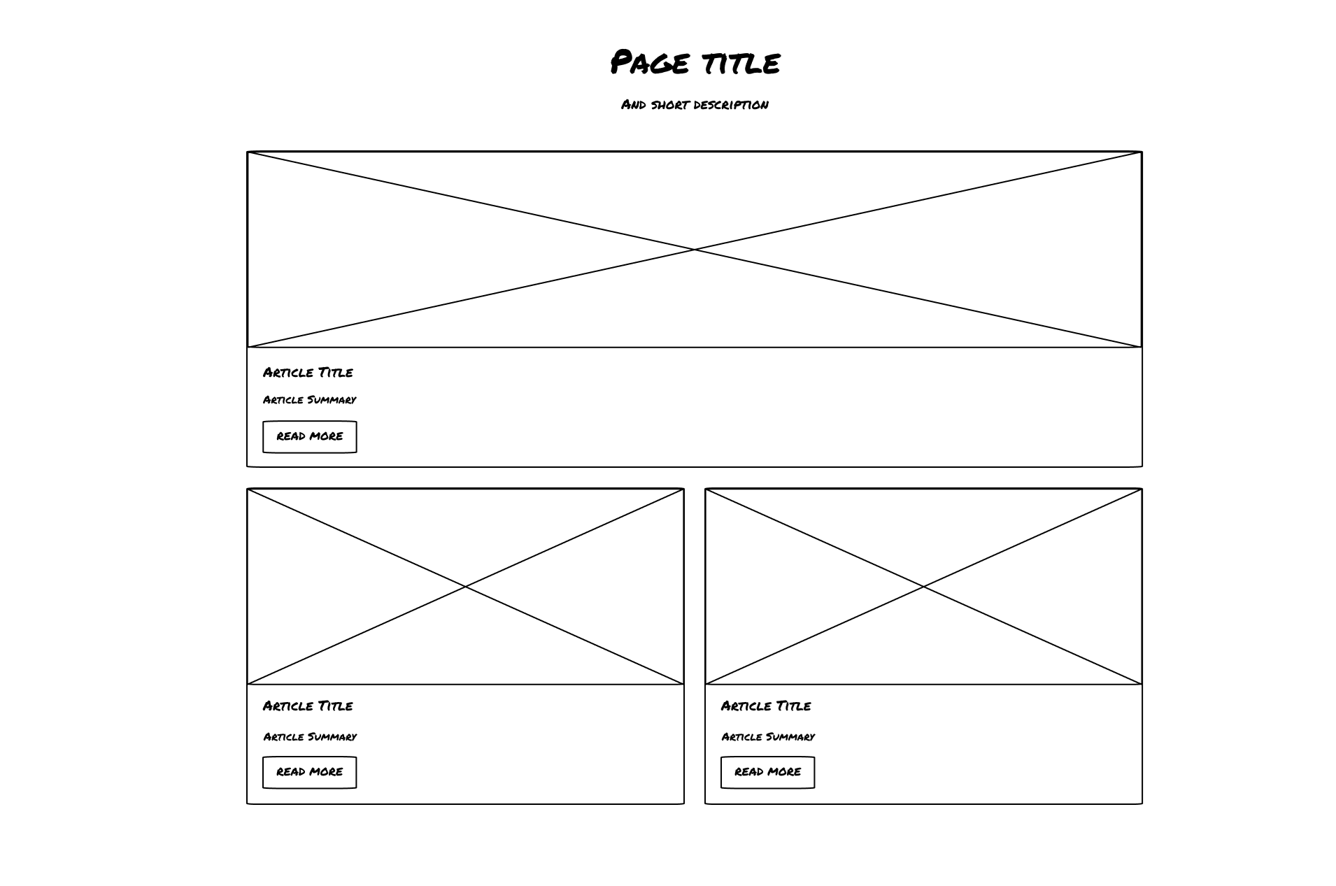 Wireframe showing a webpage layout